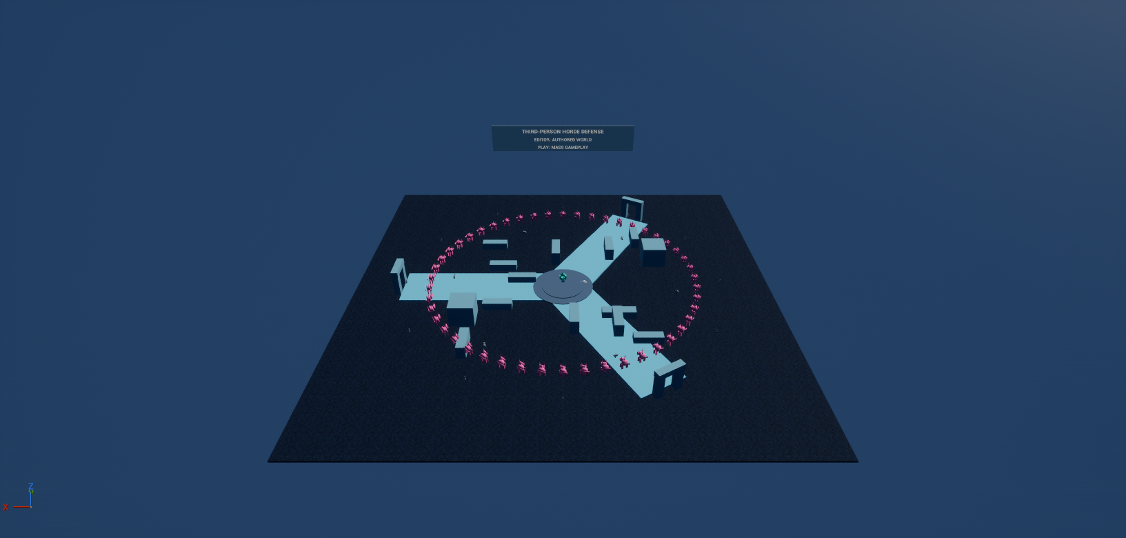 Third-Person Horde Defense authored world showing three approaches, obstacles, objective, and staged horde
